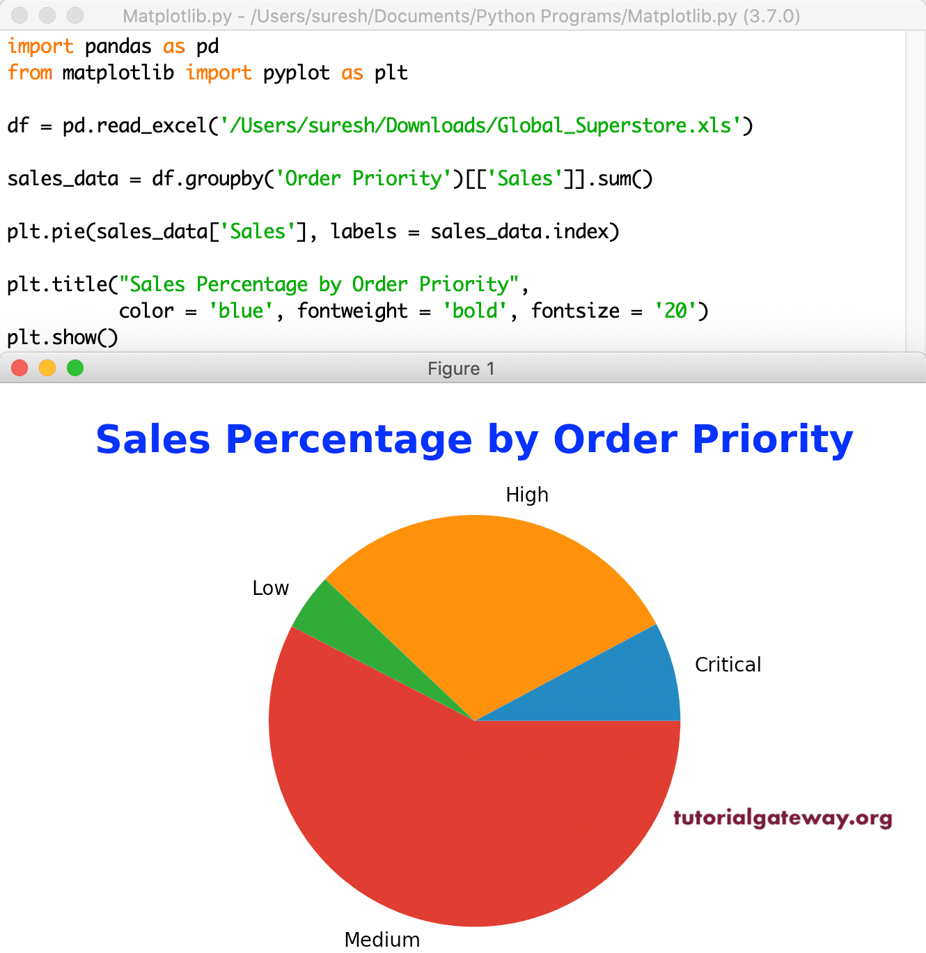 Python Matplotlib Pie Chart