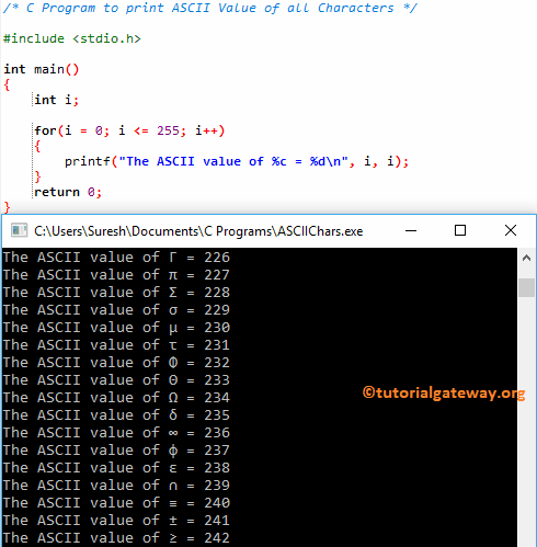 C Program To Print Ascii Value Of All Characters