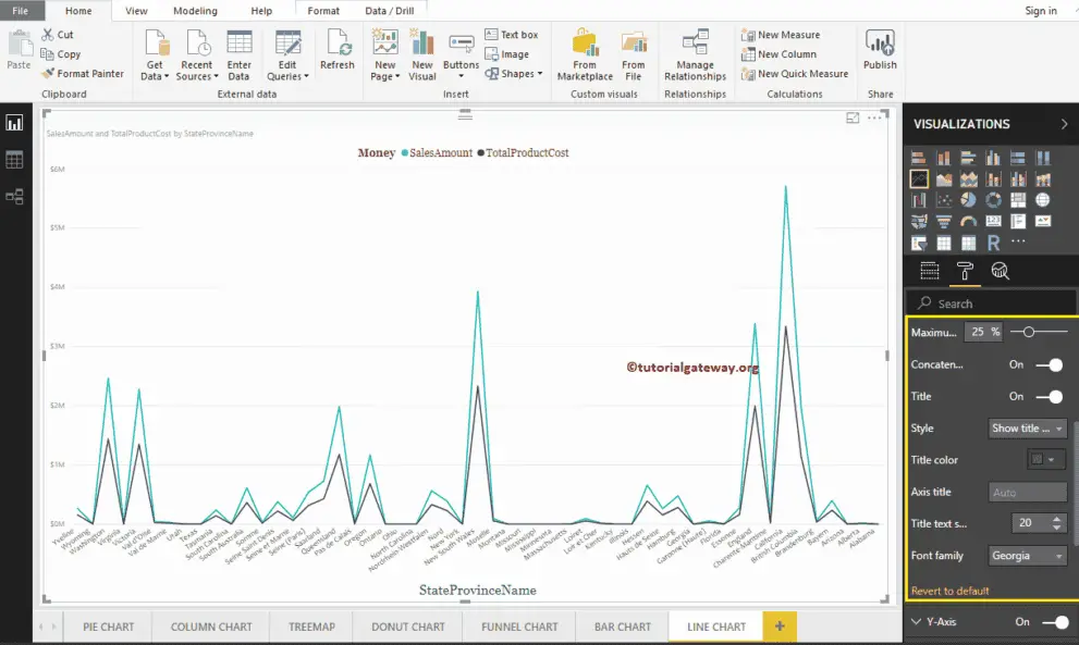 Format Line Chart in Power BI 5