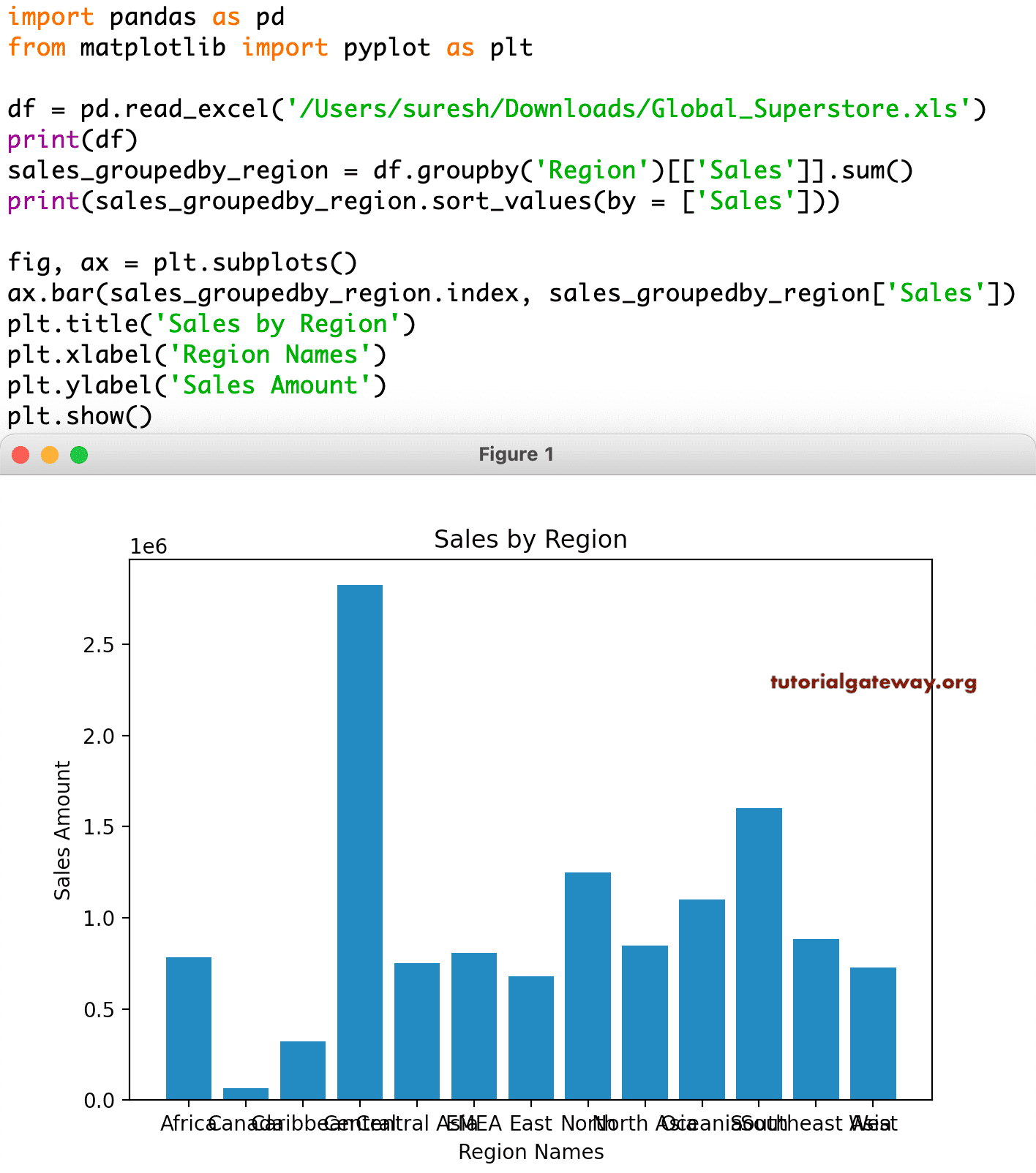 Python Matplotlib Bar Chart