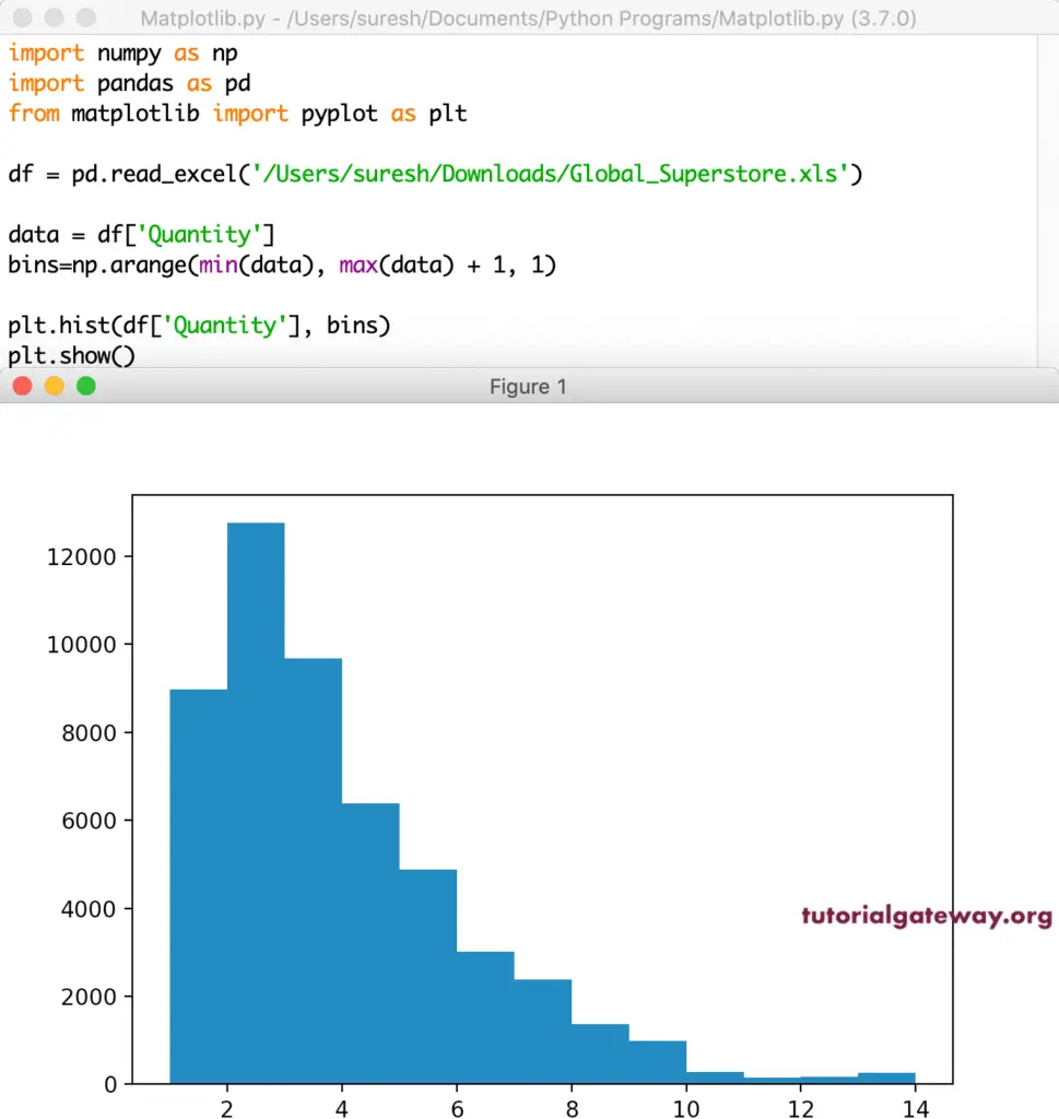 Python Matplotlib Hist How To Plot A Stacked Hist With Y Axis Equal Riset