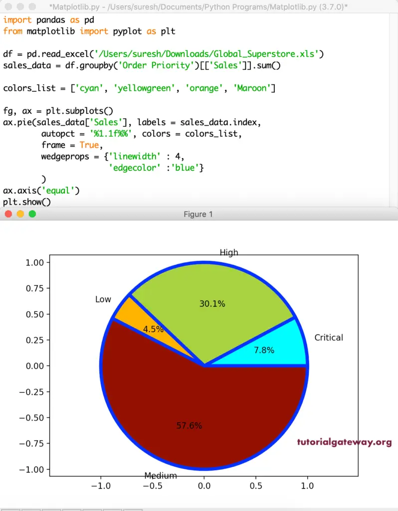 Python Charts Pie Charts With Labels In Matplotlib Sexiezpicz Web Porn