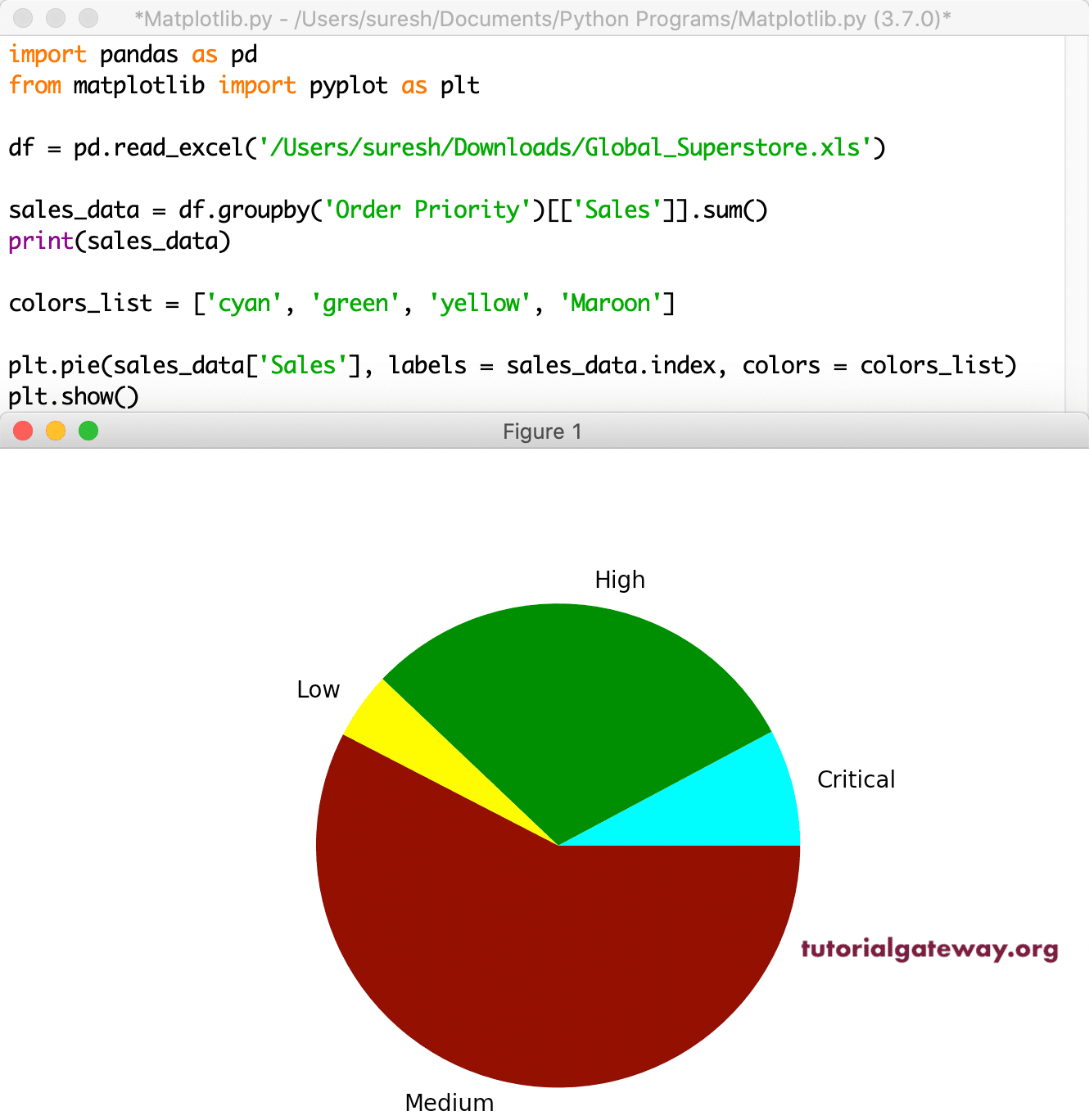 Python Matplotlib Pie Chart Vrogue