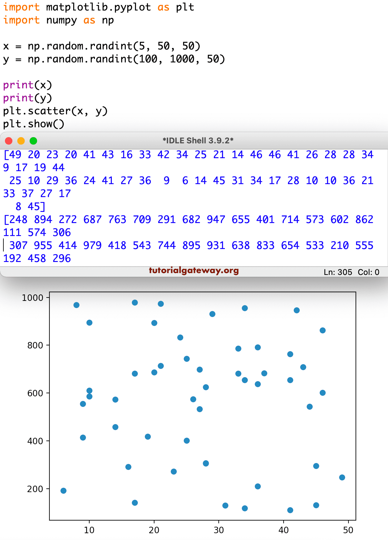 add color to scatter plot python