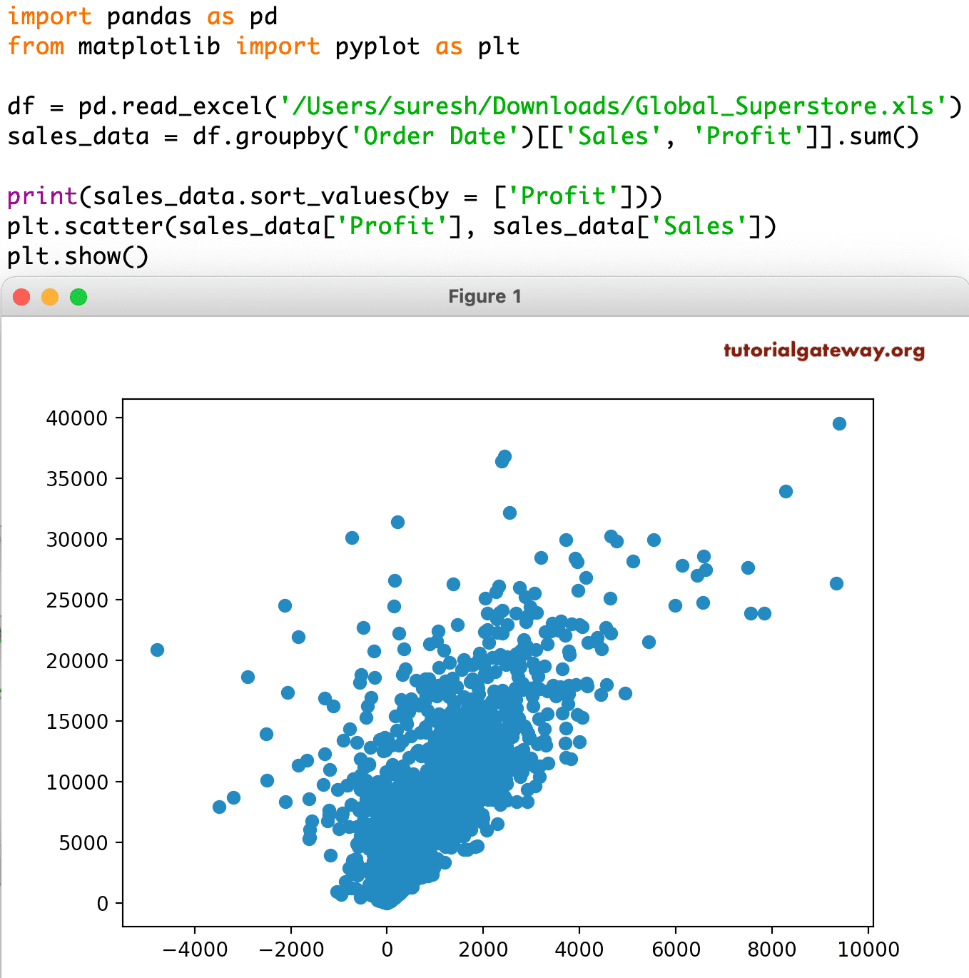 update data scatter plot matplotlib